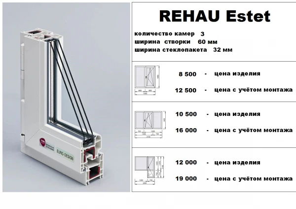 Фото Окна ПВХ Rehau ESTET от компании ОКНА - ОПТИМА