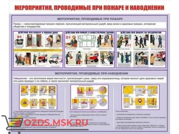 Фото Мероприятия, проводимые при пожаре и наводнении: Плакат по безопасности