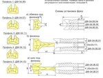 фото КОМПЛЕКТ ФРЕЗ ДЛЯ ПОЛНОГО ИЗГОТОВЛЕНИЯ АРОЧНЫХ ФИЛЕНЧАТЫХ ДВЕРЕЙ С ОСТЕКЛЕНИЕМ ДФ-04.06.06(08)А ДФ-04.07.06(08)А ДФ-04.11.06(08)А ДФ-04.12.06(08)А ДФ-04.15.06(08)А