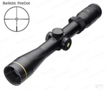 фото Оптический прицел Leupold серии VX•R 4-12x40