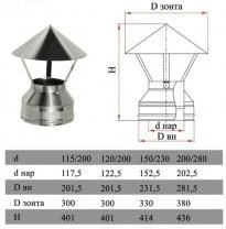 Фото Зонт Дымок AHR d115 DADA