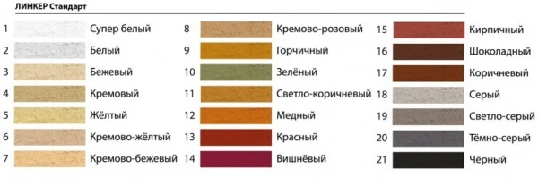 Фото Цветной кладочный раствор Perfekta