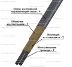 фото Кабель компенсационный ККМСЭ-ХА 2x0.5