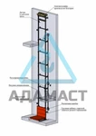 фото Консольный подъемник на несущих направляющих