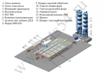 фото Автоматизированные линии для производства пенобетона