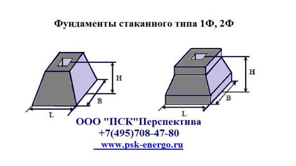 Фото Фундаменты стаканного типа Ф-6, ФО-2, БК13-3, БК13-4, Ф13-3, Ф13-4 , Ф17-3, Ф17-4, Ф21-3, Ф21-4, 2Ф15.9-1