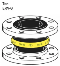 Фото Компенсаторы ERV-G