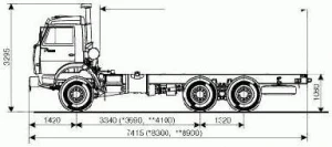 Фото Шасси КАМАЗ 53228